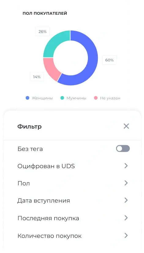 Пополнение клиентской базы